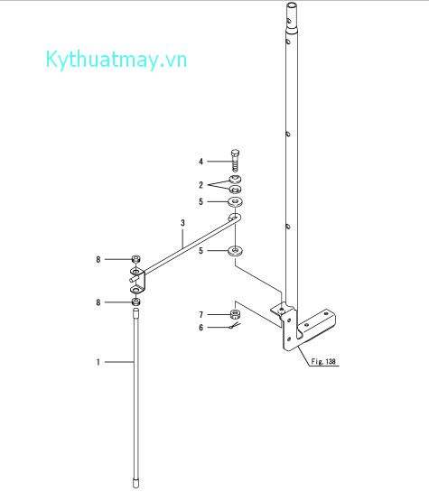 Bộ đánh dấu cạnh bên